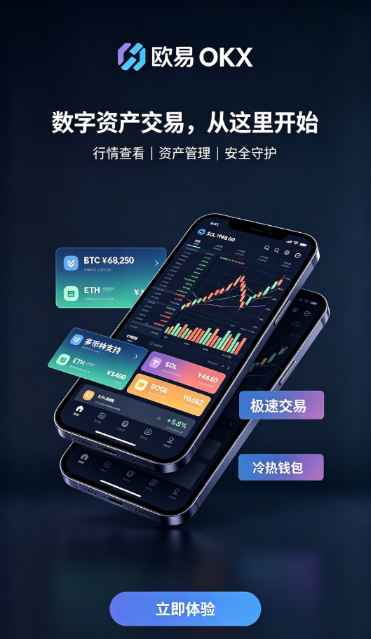欧交易所app正版入口充值与交易操作步骤